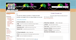 Desktop Screenshot of networks.auswathai.com